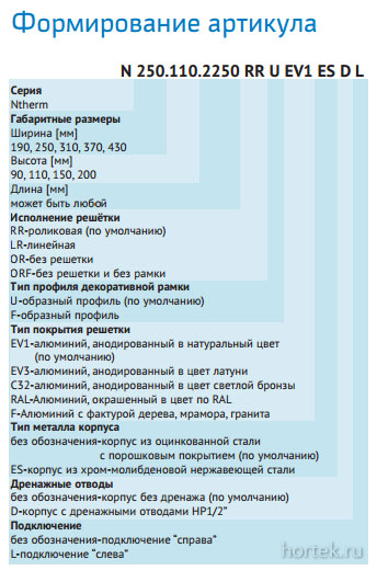 Varmann ntherm артикул